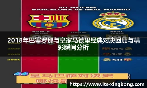 2018年巴塞罗那与皇家马德里经典对决回顾与精彩瞬间分析