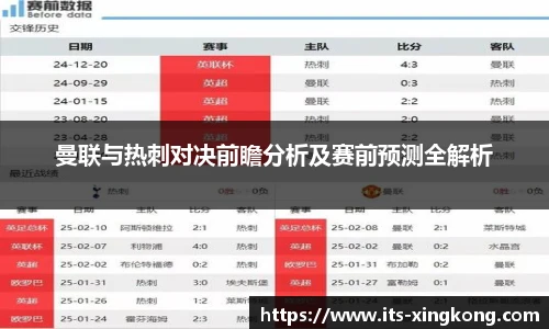 曼联与热刺对决前瞻分析及赛前预测全解析